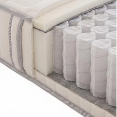 Matras Spello pocket deluxe - 7-Zone Pocketvering - 24 cm