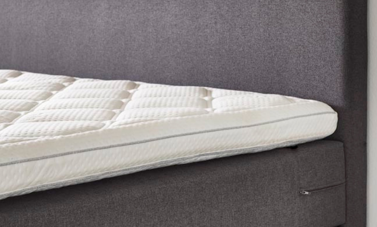 Boxspring New york