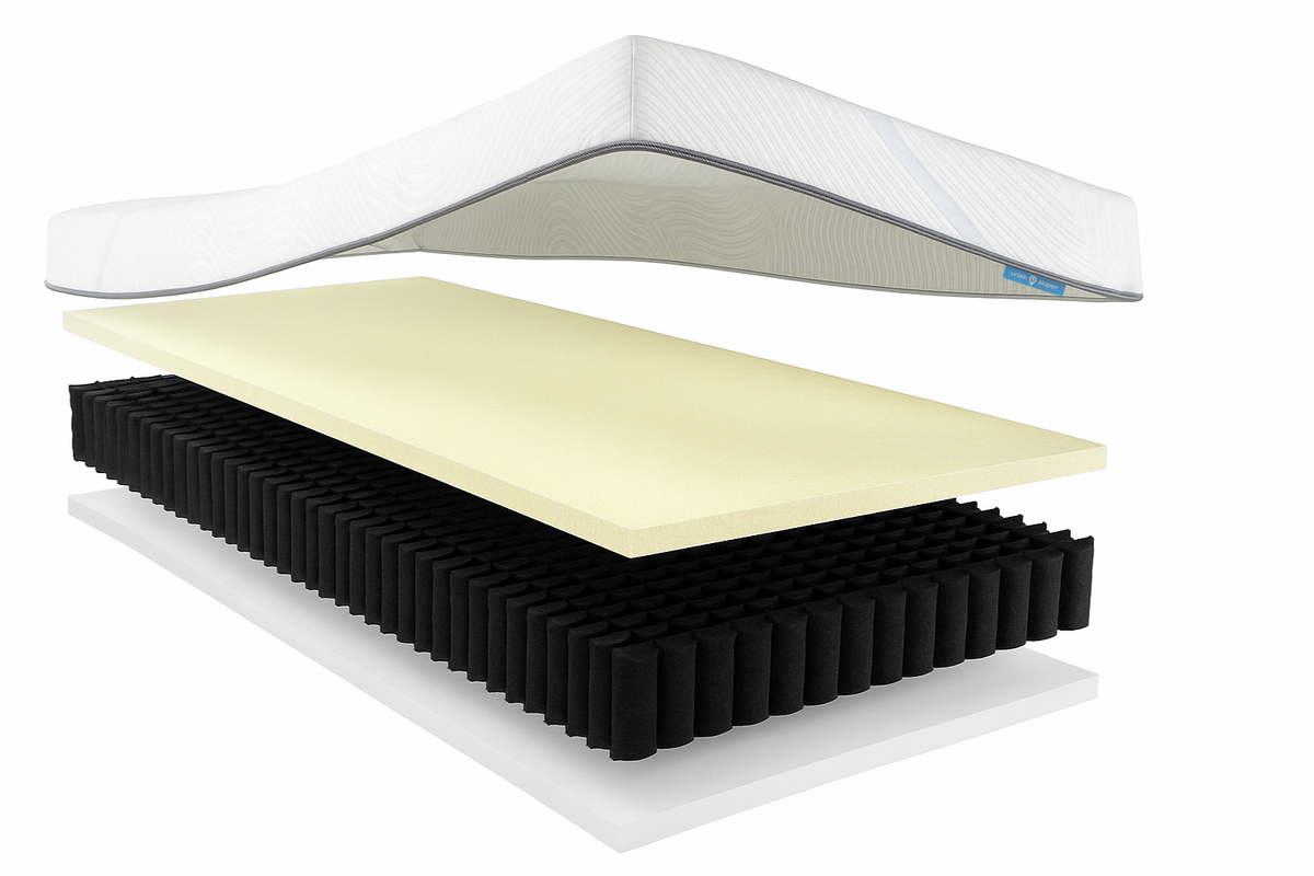 Matras Spello pocket deluxe - 7-Zone Pocketvering - 24 cm